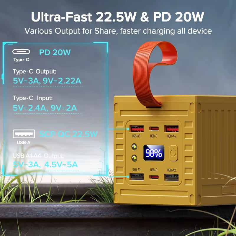 60000Mah Power Bank 22.5W PD QC 3.0 Charger Powerbank Large Battery Capacity Power Station Fast Charging for Iphone Xiaomi