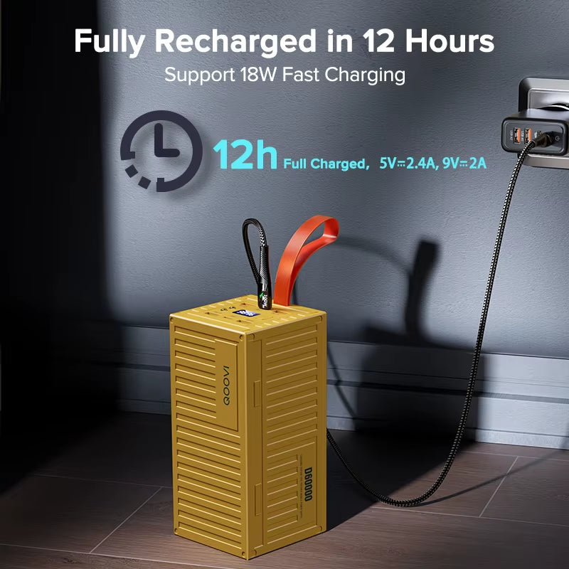 60000Mah Power Bank 22.5W PD QC 3.0 Charger Powerbank Large Battery Capacity Power Station Fast Charging for Iphone Xiaomi