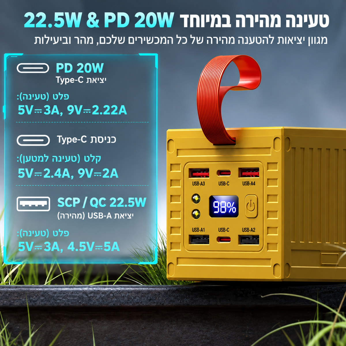 מכולת הזהב™ - המכולה שתיתן לך חופש הרחק מהחשמל