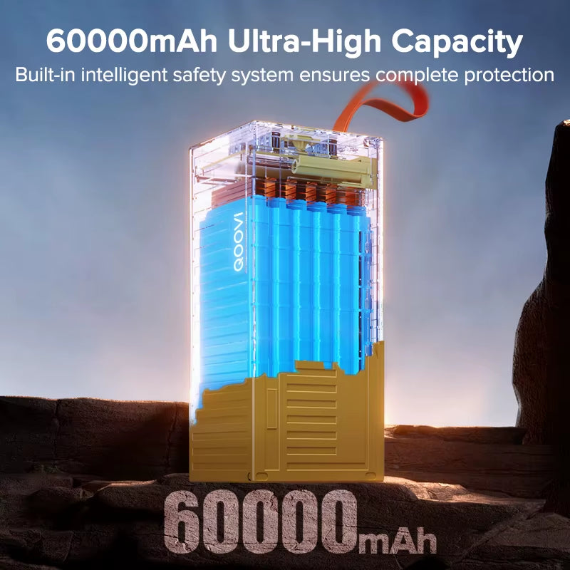 60000Mah Power Bank 22.5W PD QC 3.0 Charger Powerbank Large Battery Capacity Power Station Fast Charging for Iphone Xiaomi